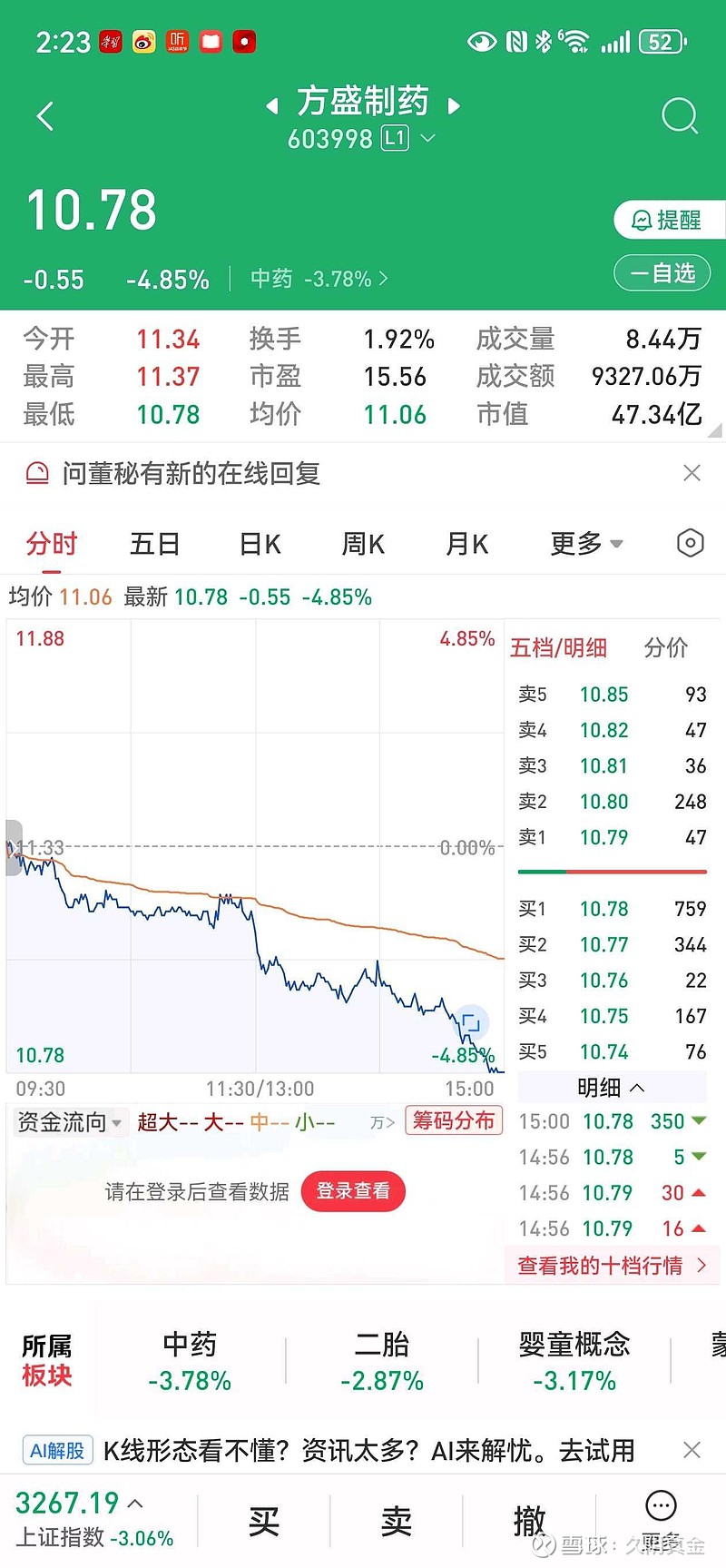 方盛制药股票最新动态与行情分析📉💊