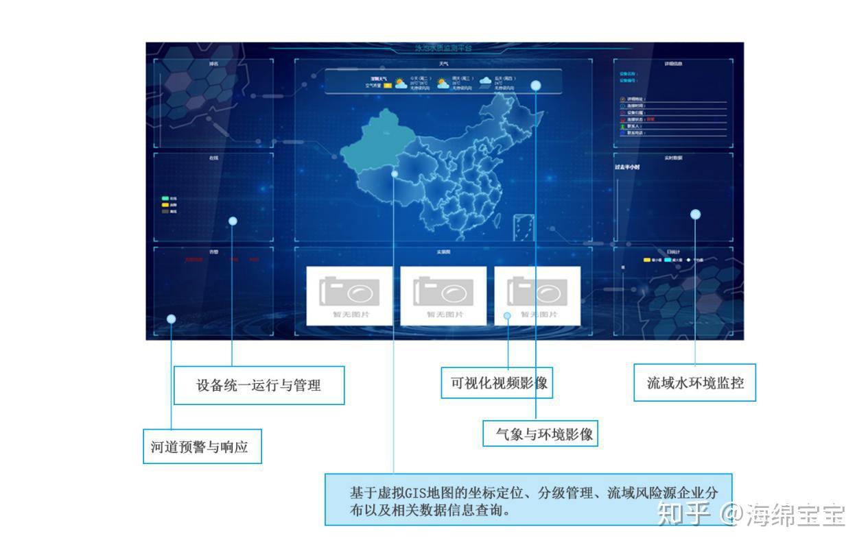 善弱势儿童教育环境 第273页