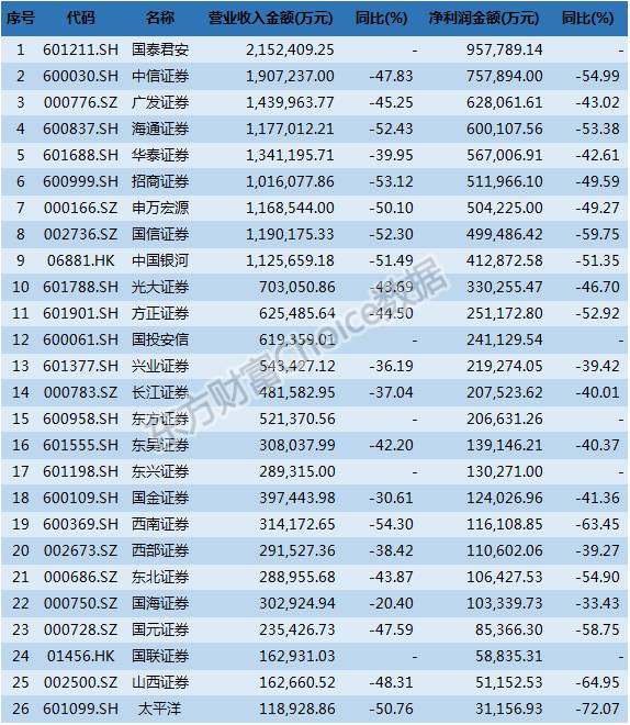 清华大学生医药校友会 第255页