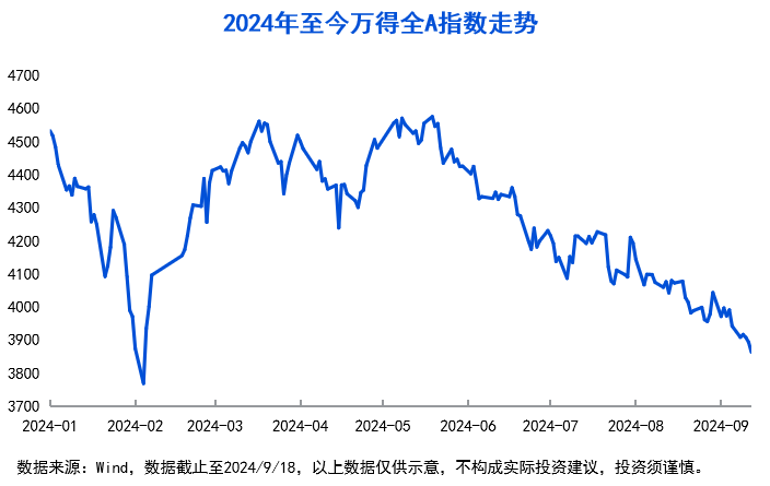 善弱势儿童教育环境 第264页