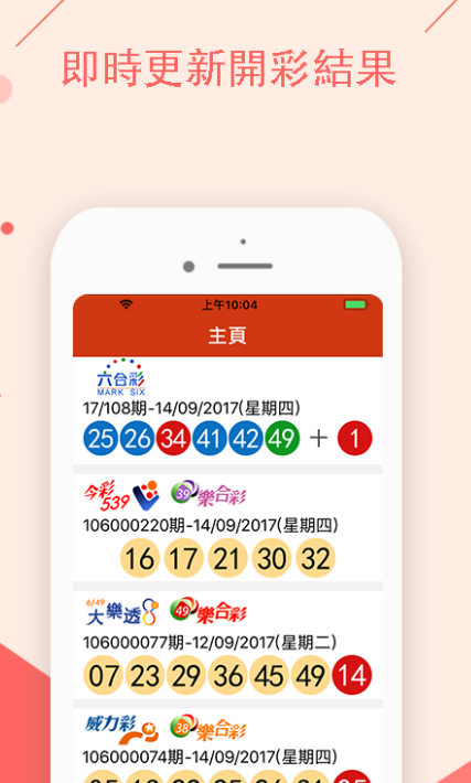 清华大学生医药校友会 第248页