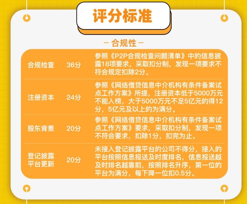 善弱势儿童教育环境 第247页