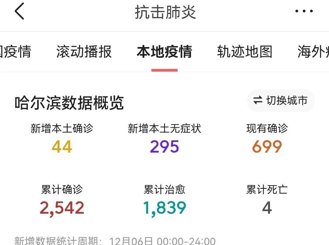 善弱势儿童教育环境 第236页