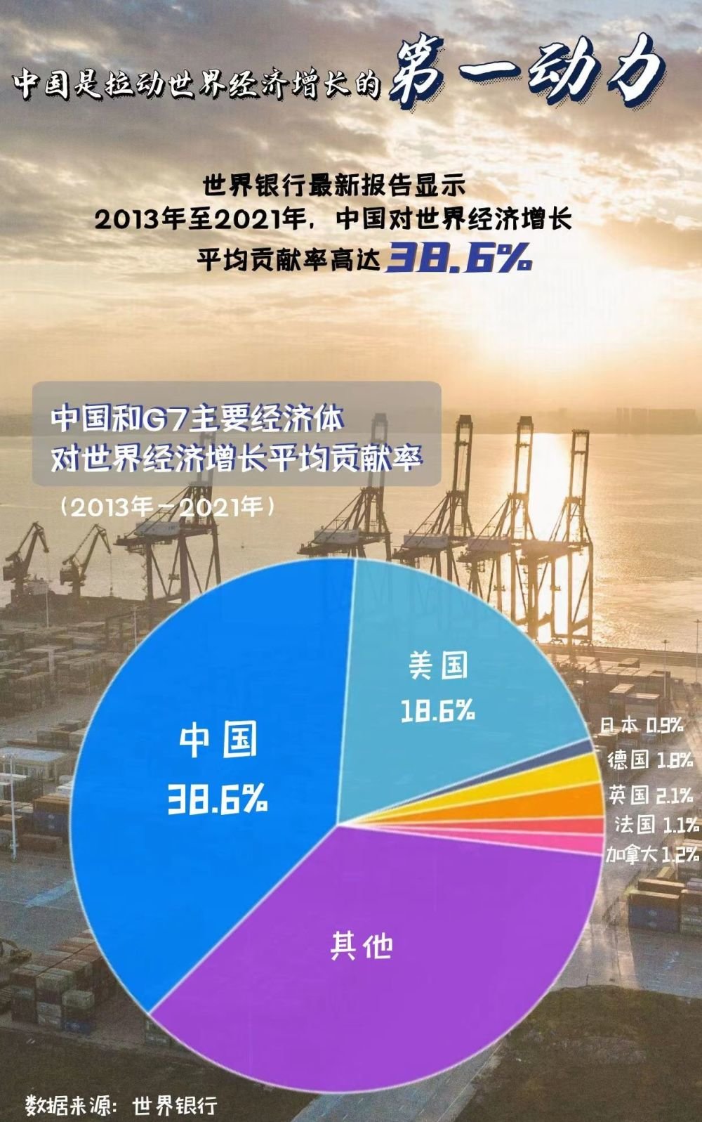 善弱势儿童教育环境 第202页