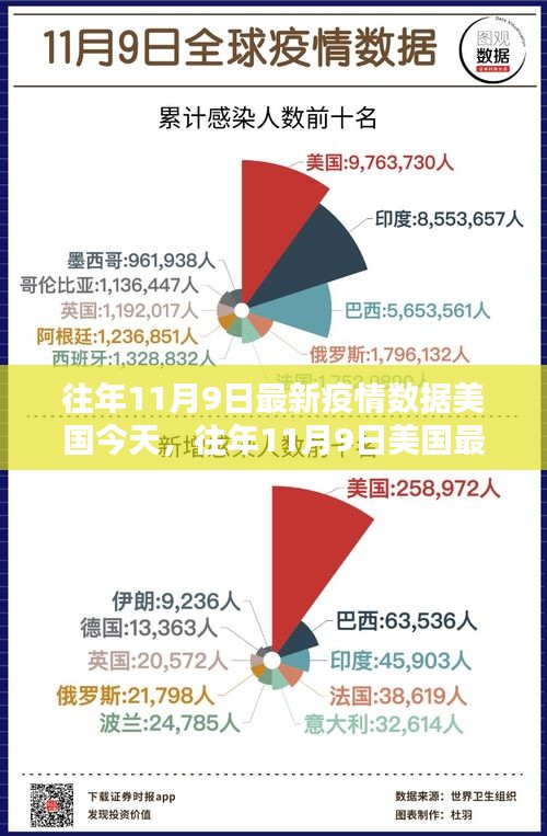 善弱势儿童教育环境 第194页