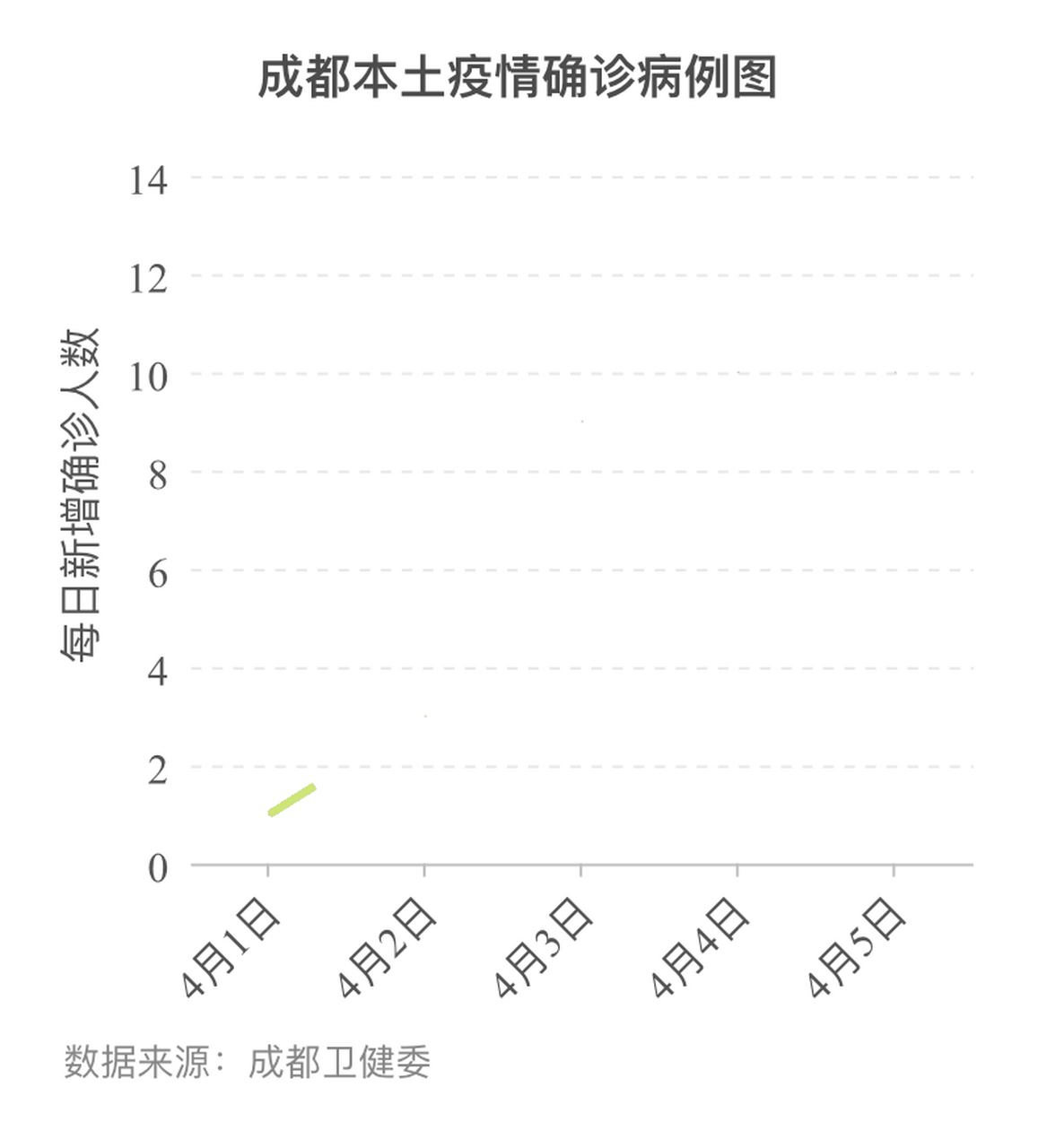 善弱势儿童教育环境 第193页
