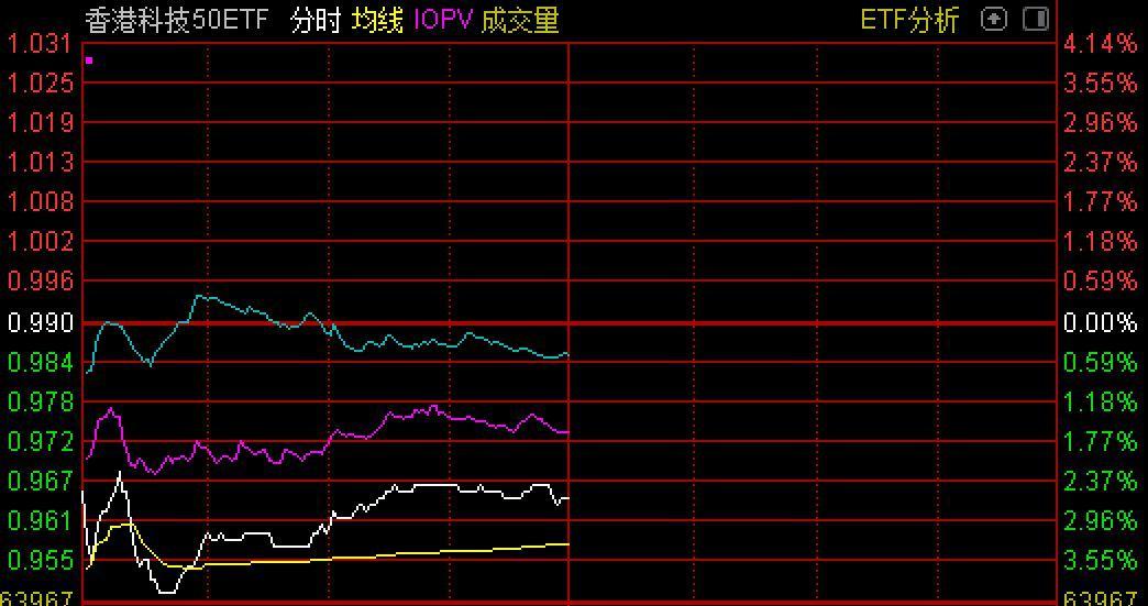 善弱势儿童教育环境 第177页
