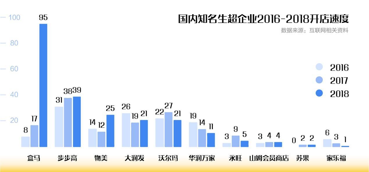 善弱势儿童教育环境 第169页