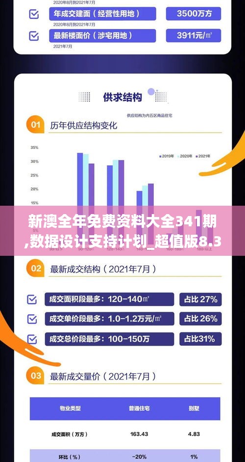 善弱势儿童教育环境 第168页