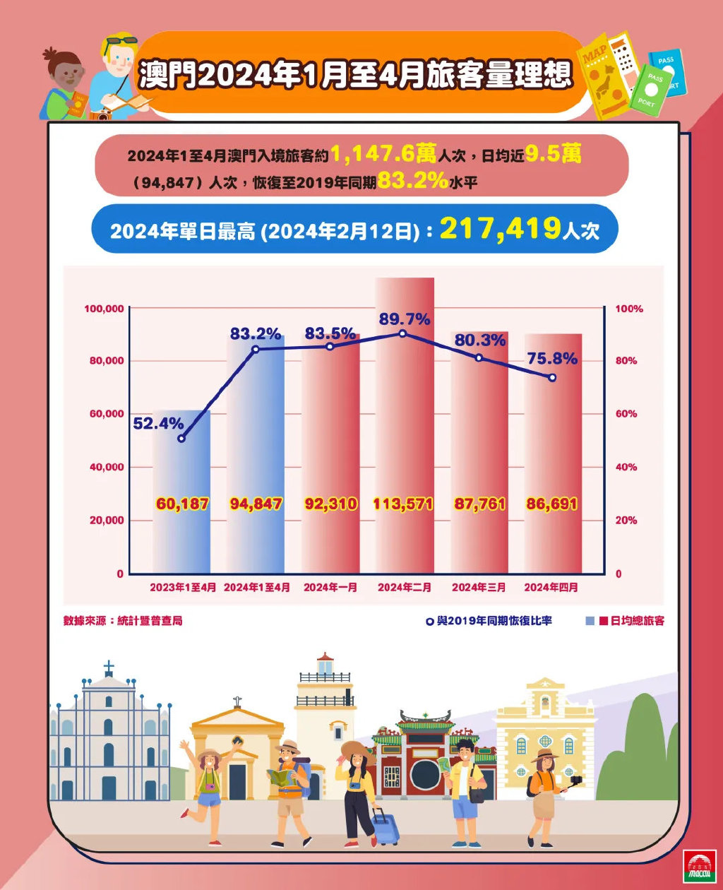 清华大学生医药校友会 第166页