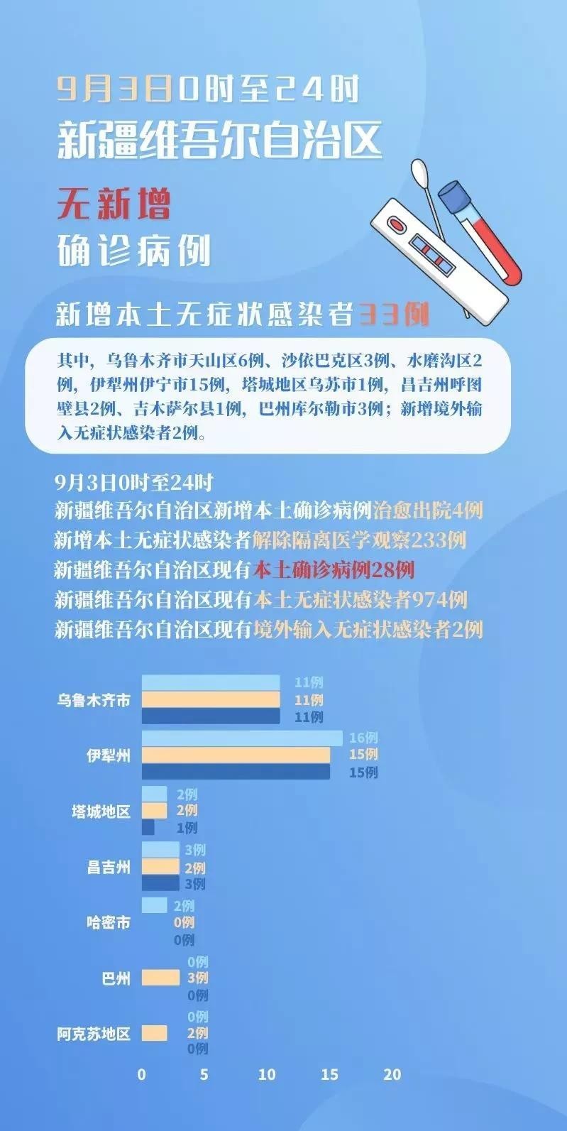 清华大学生医药校友会 第153页