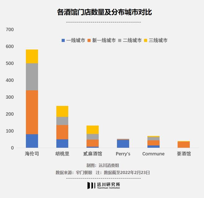善弱势儿童教育环境 第146页